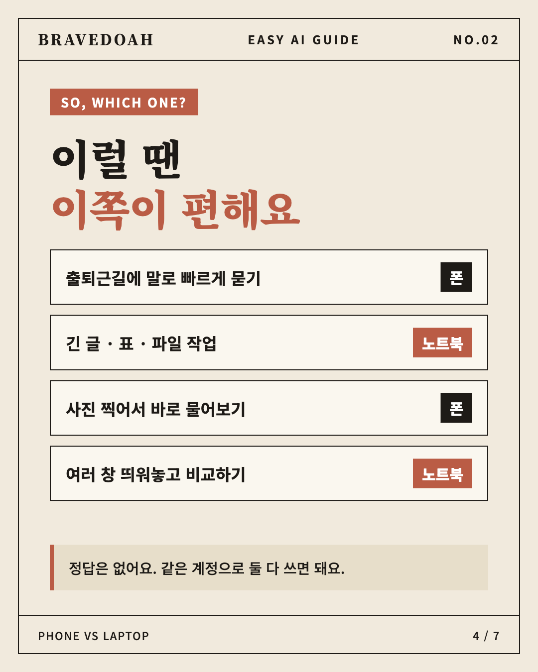 ChatGPT Claude 폰과 노트북 상황별 선택 가이드 카드